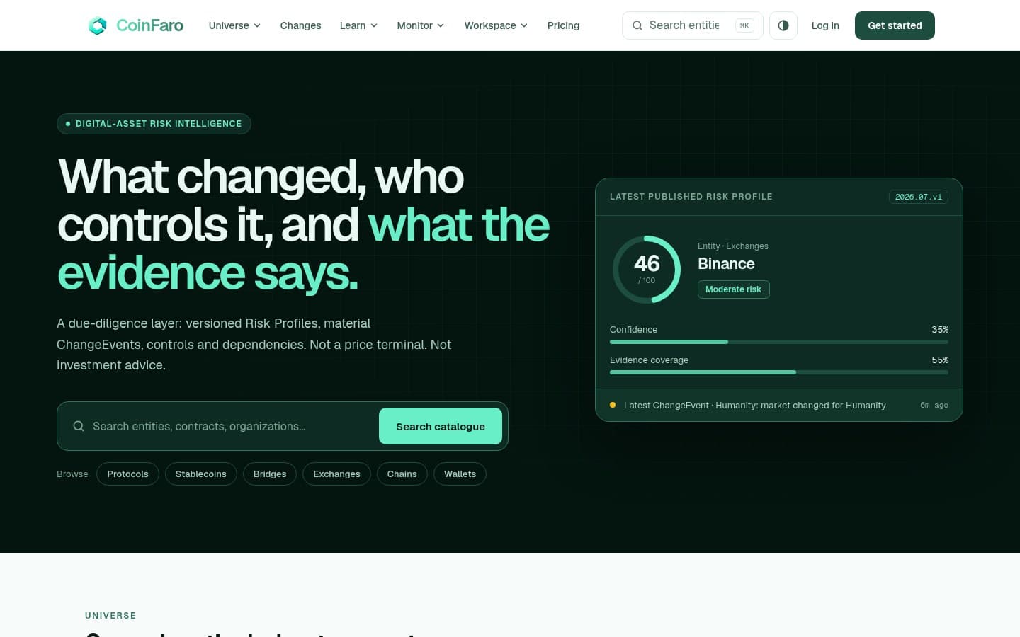 Screenshot of the CoinFaro website