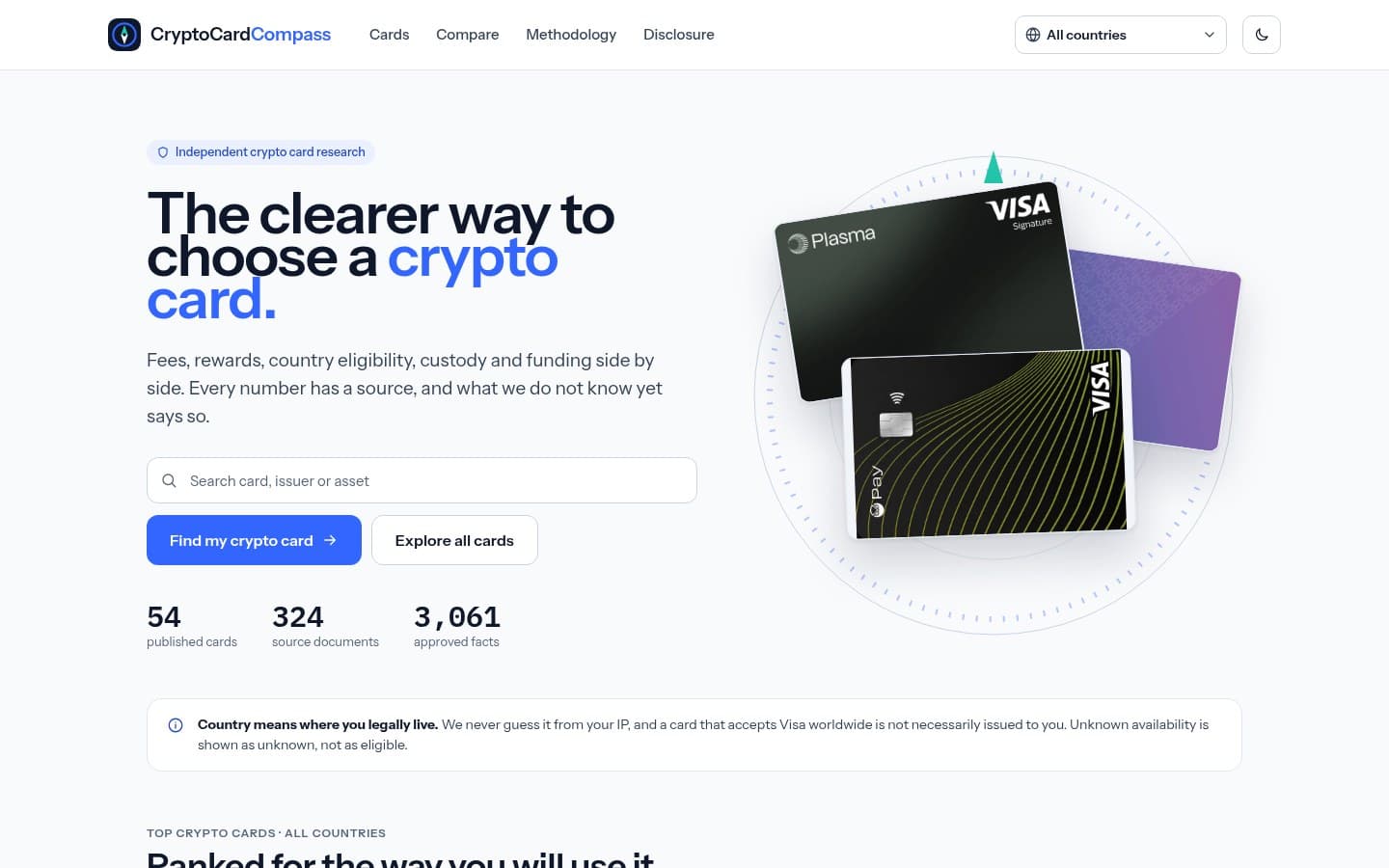 Screenshot of the CryptoCardCompass website