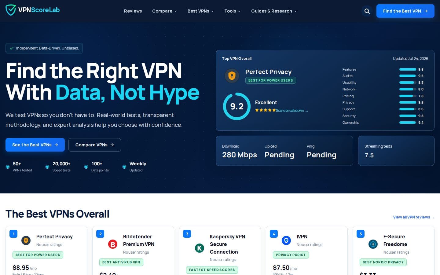 Screenshot of the VPNScoreLab website