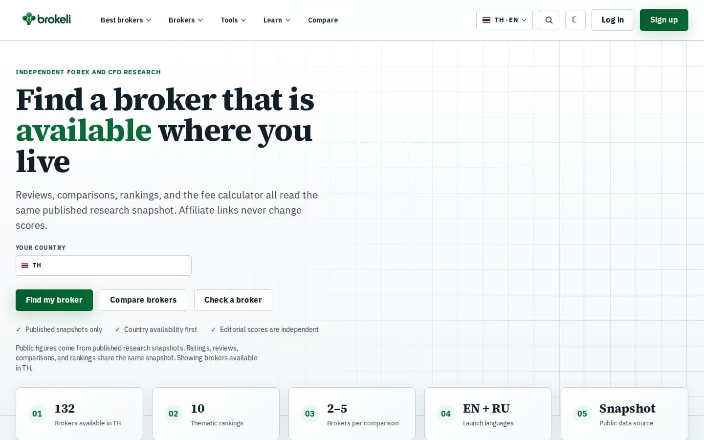 Screenshot of the Brokeli website