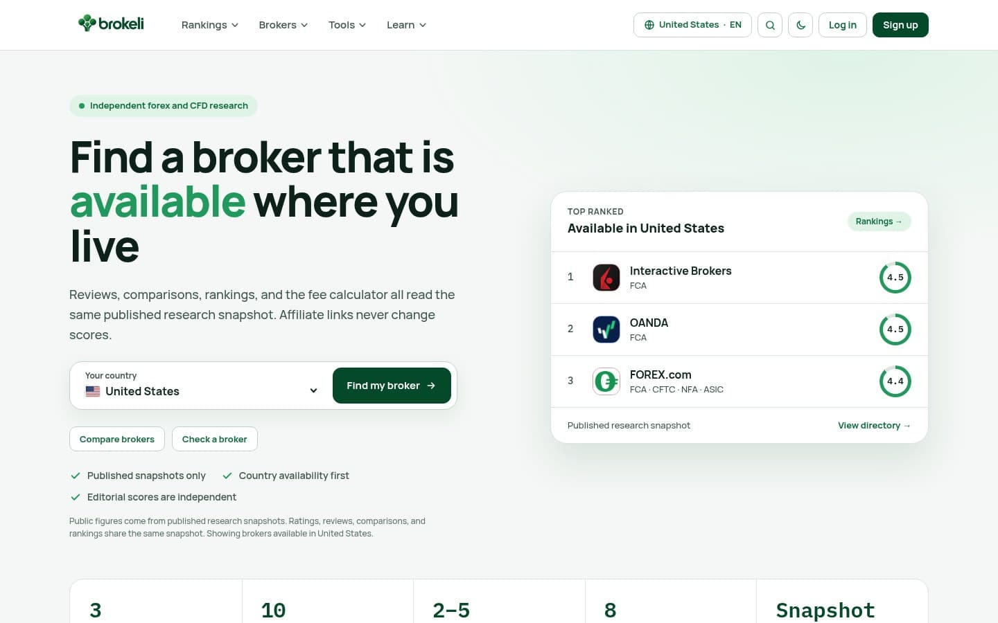 Screenshot of the Brokeli website
