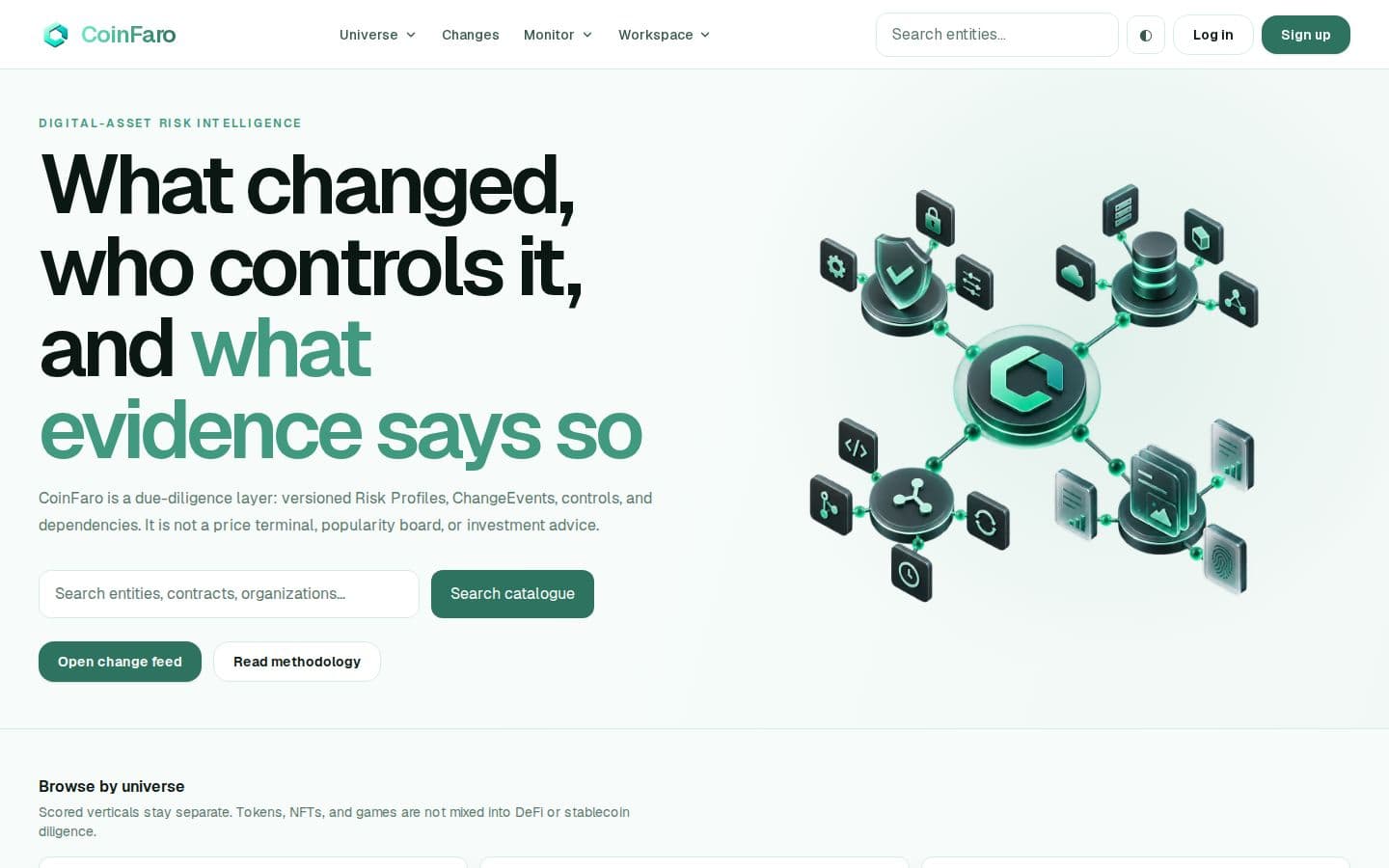 Screenshot of the CoinFaro website