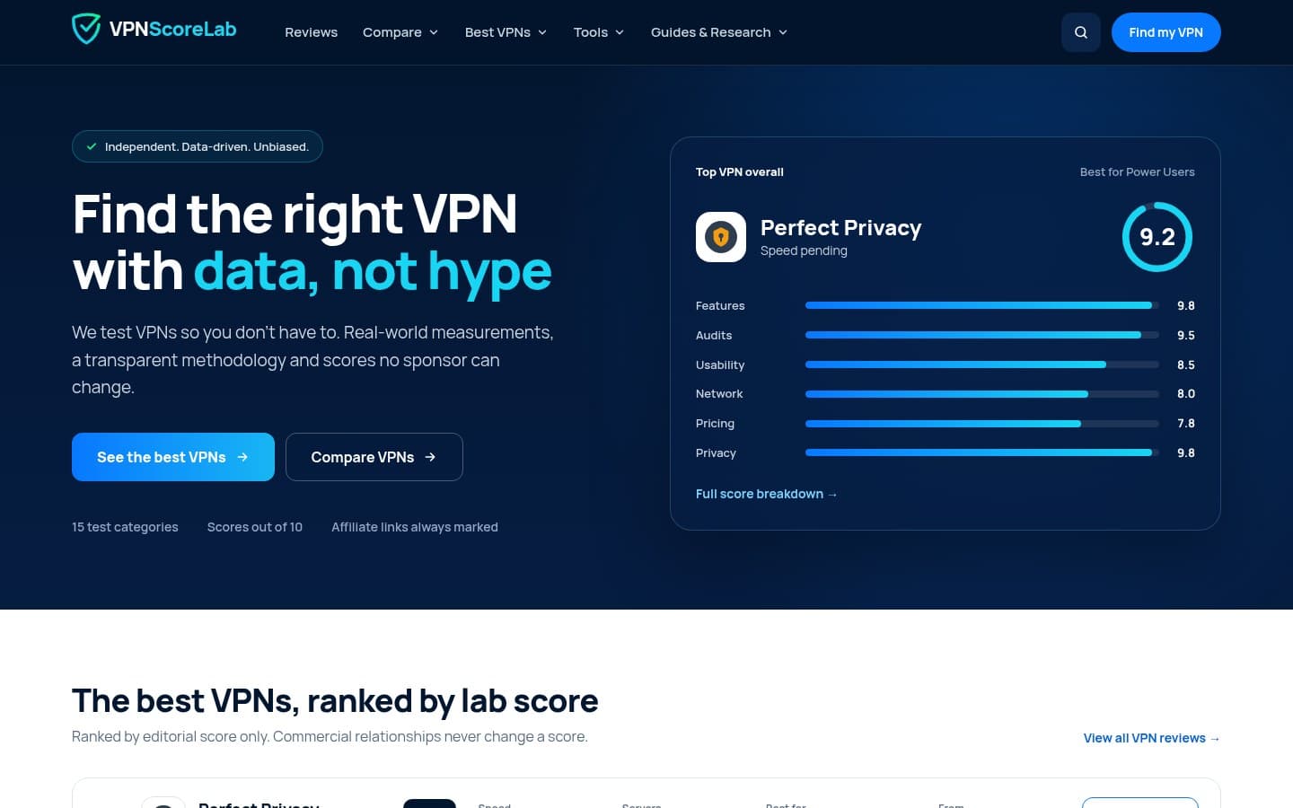 Screenshot of the VPNScoreLab website